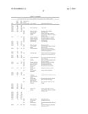 TRANSCRIPTION FACTORS FOR INCREASING YIELD diagram and image