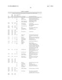 TRANSCRIPTION FACTORS FOR INCREASING YIELD diagram and image