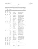 TRANSCRIPTION FACTORS FOR INCREASING YIELD diagram and image