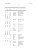 TRANSCRIPTION FACTORS FOR INCREASING YIELD diagram and image