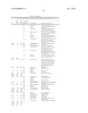 TRANSCRIPTION FACTORS FOR INCREASING YIELD diagram and image