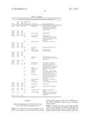 TRANSCRIPTION FACTORS FOR INCREASING YIELD diagram and image