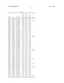 GENERATION OF PLANTS WITH ALTERED PROTEIN, FIBER, OR OIL CONTENT diagram and image