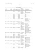 GENERATION OF PLANTS WITH ALTERED PROTEIN, FIBER, OR OIL CONTENT diagram and image