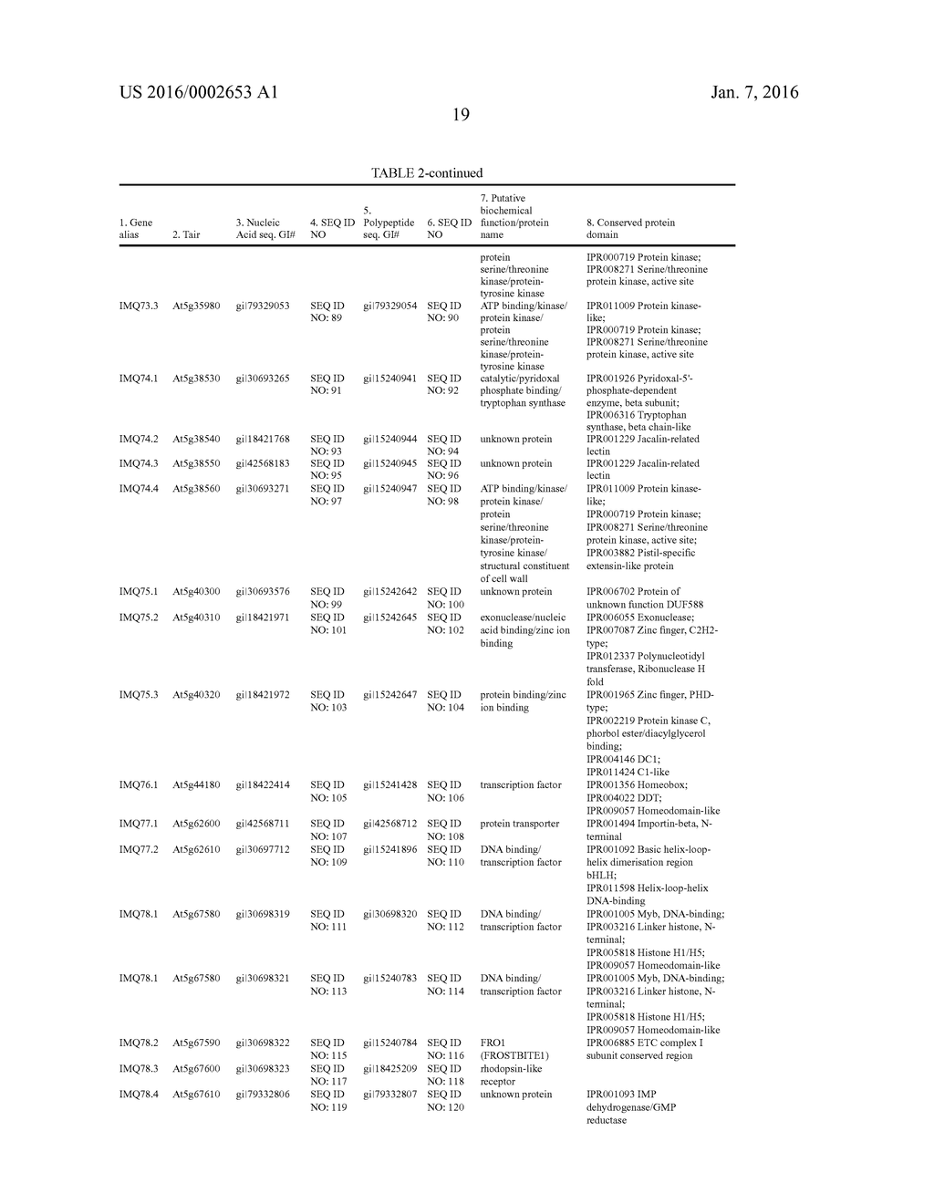 GENERATION OF PLANTS WITH ALTERED PROTEIN, FIBER, OR OIL CONTENT - diagram, schematic, and image 20