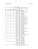 GENERATION OF PLANTS WITH ALTERED PROTEIN, FIBER, OR OIL CONTENT diagram and image