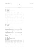 GENERATION OF PLANTS WITH ALTERED PROTEIN, FIBER, OR OIL CONTENT diagram and image