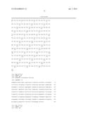 GENERATION OF PLANTS WITH ALTERED PROTEIN, FIBER, OR OIL CONTENT diagram and image