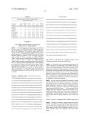 HAHB11 Provides Improved Plant Yield and Tolerance to Abiotic Stress diagram and image