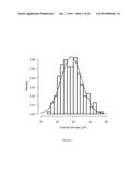 METHODS FOR IMPROVING DROUGHT TOLERANCE IN PLANTS diagram and image