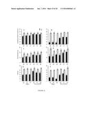 METHODS FOR IMPROVING DROUGHT TOLERANCE IN PLANTS diagram and image