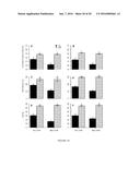 METHODS FOR IMPROVING DROUGHT TOLERANCE IN PLANTS diagram and image