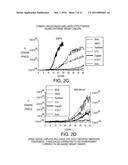 PSEUDOMONAS EXOTOXINS FOR CANCER TREATMENT diagram and image