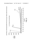 PSEUDOMONAS EXOTOXINS FOR CANCER TREATMENT diagram and image