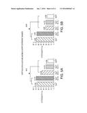 PSEUDOMONAS EXOTOXINS FOR CANCER TREATMENT diagram and image