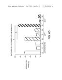 PSEUDOMONAS EXOTOXINS FOR CANCER TREATMENT diagram and image