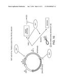 PSEUDOMONAS EXOTOXINS FOR CANCER TREATMENT diagram and image