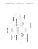 ACP-MEDIATED PRODUCTION OF FATTY ACID DERIVATIVES diagram and image