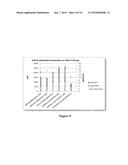 ACP-MEDIATED PRODUCTION OF FATTY ACID DERIVATIVES diagram and image