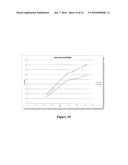 ACP-MEDIATED PRODUCTION OF FATTY ACID DERIVATIVES diagram and image