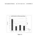 ACP-MEDIATED PRODUCTION OF FATTY ACID DERIVATIVES diagram and image