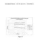 ACP-MEDIATED PRODUCTION OF FATTY ACID DERIVATIVES diagram and image