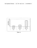 ACP-MEDIATED PRODUCTION OF FATTY ACID DERIVATIVES diagram and image