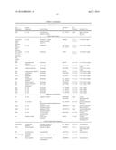 ACP-MEDIATED PRODUCTION OF FATTY ACID DERIVATIVES diagram and image