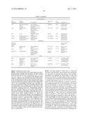 ACP-MEDIATED PRODUCTION OF FATTY ACID DERIVATIVES diagram and image