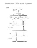 IN VIVO AND IN VITRO OLEFIN CYCLOPROPANATION CATALYZED BY HEME ENZYMES diagram and image