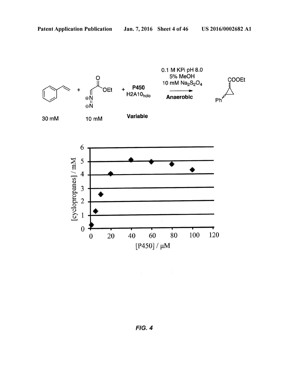 IN VIVO AND IN VITRO OLEFIN CYCLOPROPANATION CATALYZED BY HEME ENZYMES - diagram, schematic, and image 05