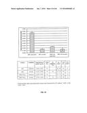 IN VIVO AND IN VITRO OLEFIN CYCLOPROPANATION CATALYZED BY HEME ENZYMES diagram and image