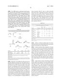 IN VIVO AND IN VITRO OLEFIN CYCLOPROPANATION CATALYZED BY HEME ENZYMES diagram and image