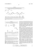 IN VIVO AND IN VITRO OLEFIN CYCLOPROPANATION CATALYZED BY HEME ENZYMES diagram and image