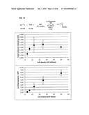 IN VIVO AND IN VITRO OLEFIN CYCLOPROPANATION CATALYZED BY HEME ENZYMES diagram and image