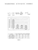 IN VIVO AND IN VITRO OLEFIN CYCLOPROPANATION CATALYZED BY HEME ENZYMES diagram and image