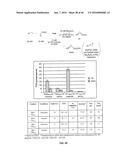 IN VIVO AND IN VITRO OLEFIN CYCLOPROPANATION CATALYZED BY HEME ENZYMES diagram and image