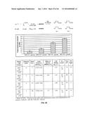 IN VIVO AND IN VITRO OLEFIN CYCLOPROPANATION CATALYZED BY HEME ENZYMES diagram and image