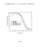 IN VIVO AND IN VITRO OLEFIN CYCLOPROPANATION CATALYZED BY HEME ENZYMES diagram and image