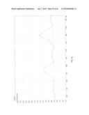 IN VIVO AND IN VITRO OLEFIN CYCLOPROPANATION CATALYZED BY HEME ENZYMES diagram and image