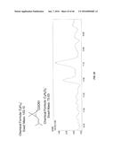 IN VIVO AND IN VITRO OLEFIN CYCLOPROPANATION CATALYZED BY HEME ENZYMES diagram and image