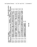 IN VIVO AND IN VITRO OLEFIN CYCLOPROPANATION CATALYZED BY HEME ENZYMES diagram and image