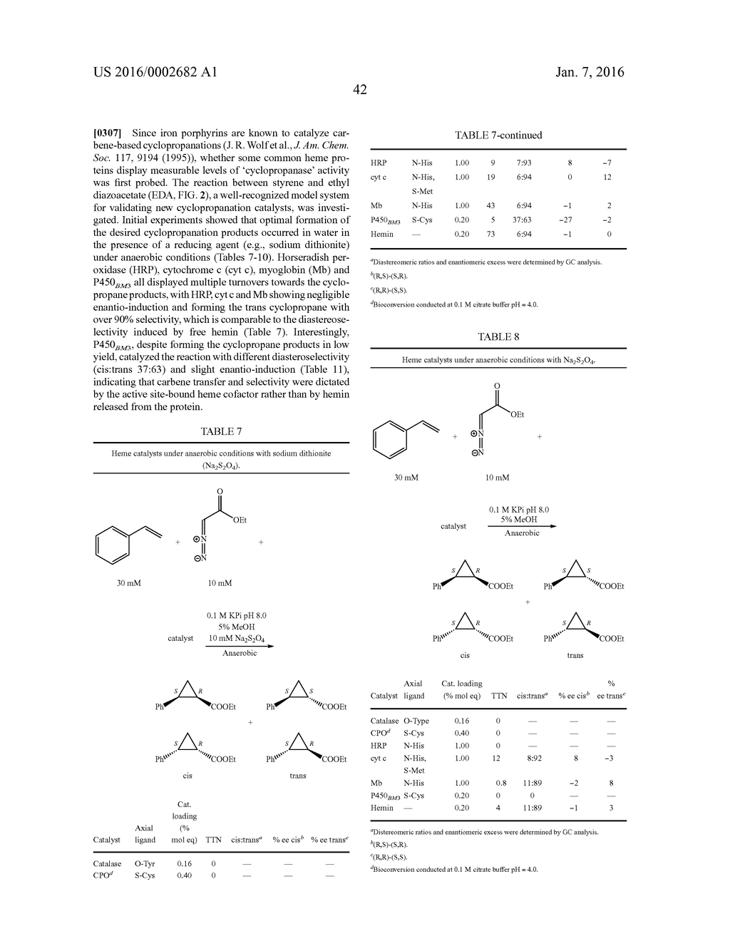 IN VIVO AND IN VITRO OLEFIN CYCLOPROPANATION CATALYZED BY HEME ENZYMES - diagram, schematic, and image 89