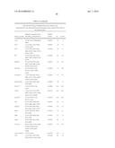 IN VIVO AND IN VITRO OLEFIN CYCLOPROPANATION CATALYZED BY HEME ENZYMES diagram and image