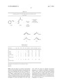 IN VIVO AND IN VITRO OLEFIN CYCLOPROPANATION CATALYZED BY HEME ENZYMES diagram and image