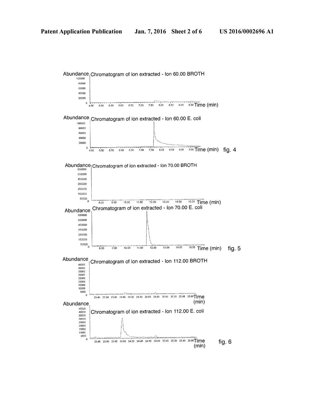 METHOD TO IDENTIFY BACTERIAL SPECIES BY MEANS OF GAS CHROMATOGRAPHY/MASS     SPECTROMETRY IN BIOLOGICAL SAMPLES - diagram, schematic, and image 03