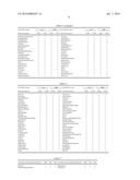 MICROORGANISM DETECTION METHOD diagram and image