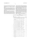 PRIMER AND PROBE SEQUENCES FOR DETECTING CHLAMYDIA TRACHOMATIS diagram and image