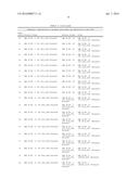 PRIMER AND PROBE SEQUENCES FOR DETECTING CHLAMYDIA TRACHOMATIS diagram and image