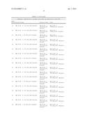 PRIMER AND PROBE SEQUENCES FOR DETECTING CHLAMYDIA TRACHOMATIS diagram and image